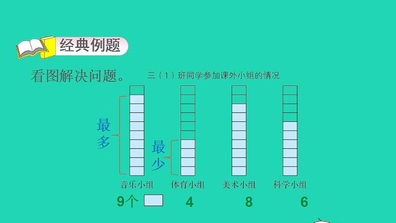 2022三年级数学下册第7单元数据的整理和表示第11招用统计思想解决实际问题课件北师大版第3页