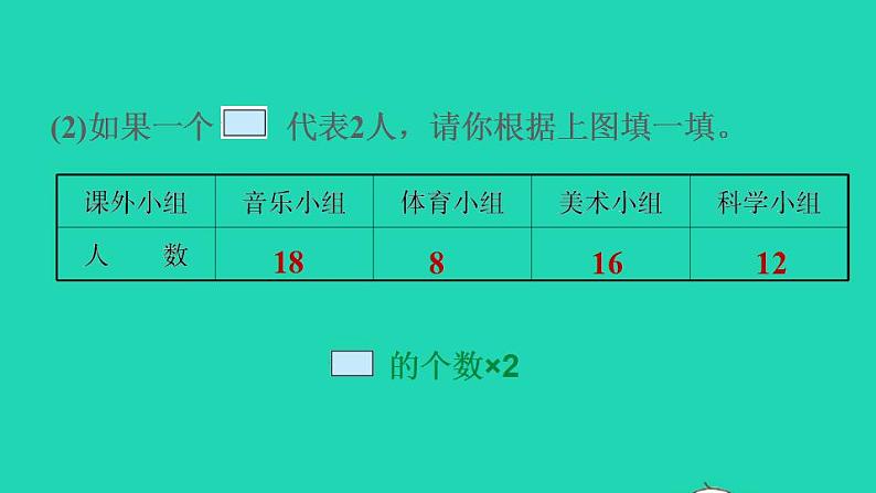 2022三年级数学下册第7单元数据的整理和表示第11招用统计思想解决实际问题课件北师大版第5页