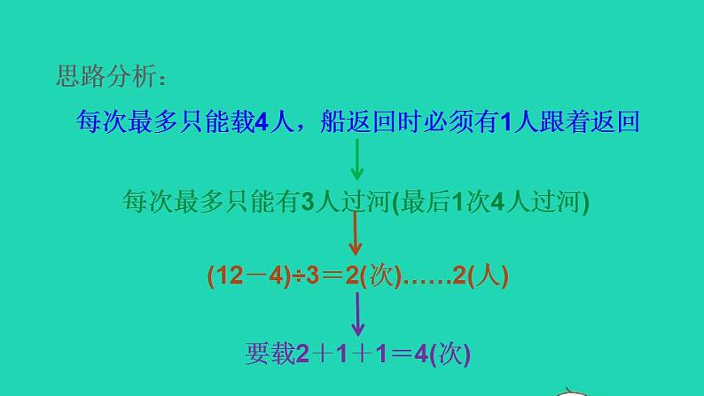 2022三年级数学下册第8单元数学广角__搭配二第16招智能问题的应用课件新人教版第4页