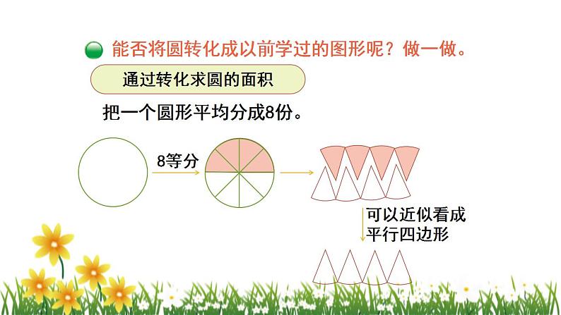 北师大版数学六上 1.5《圆的面积（一）》课件PPT08