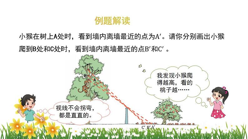 北师大版数学六上 3.2《观察的范围》课件PPT04