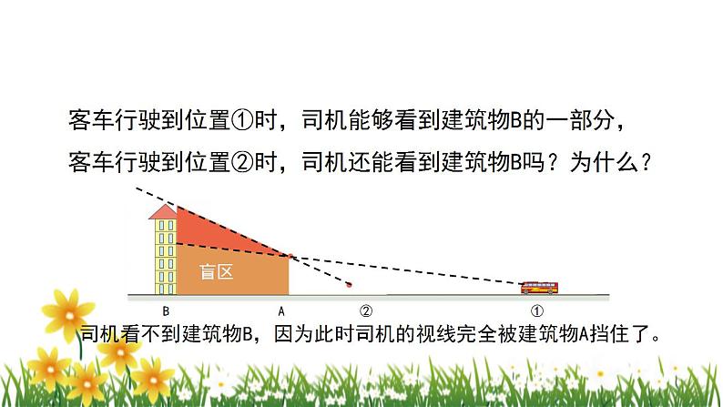 北师大版数学六上 3.2《观察的范围》课件PPT05