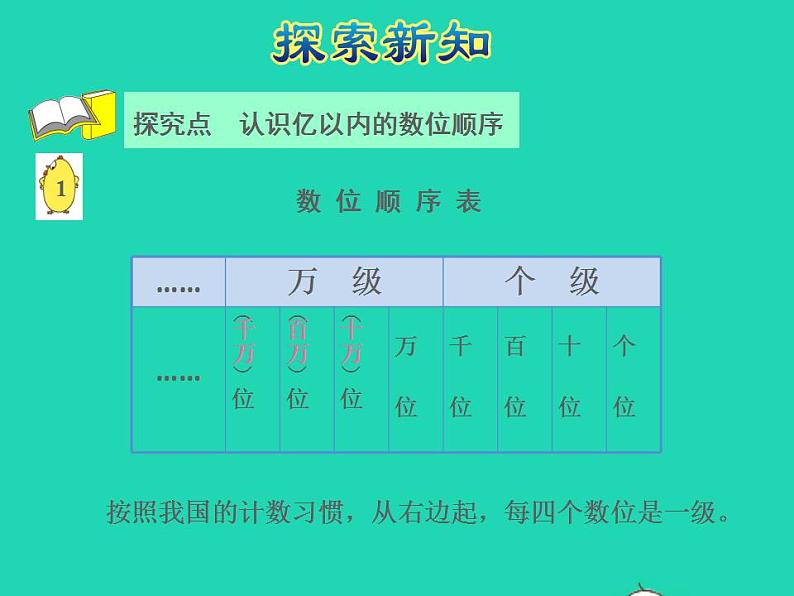 2022四年级数学下册第2单元认识多位数第1课时认识整万数授课课件苏教版第7页