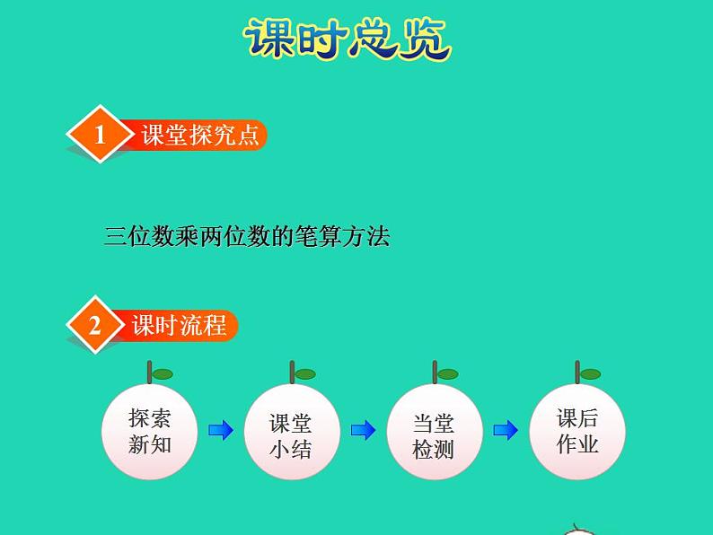 2022四年级数学下册第3单元三位数乘两位数第1课时三位数乘两位数授课课件苏教版第3页