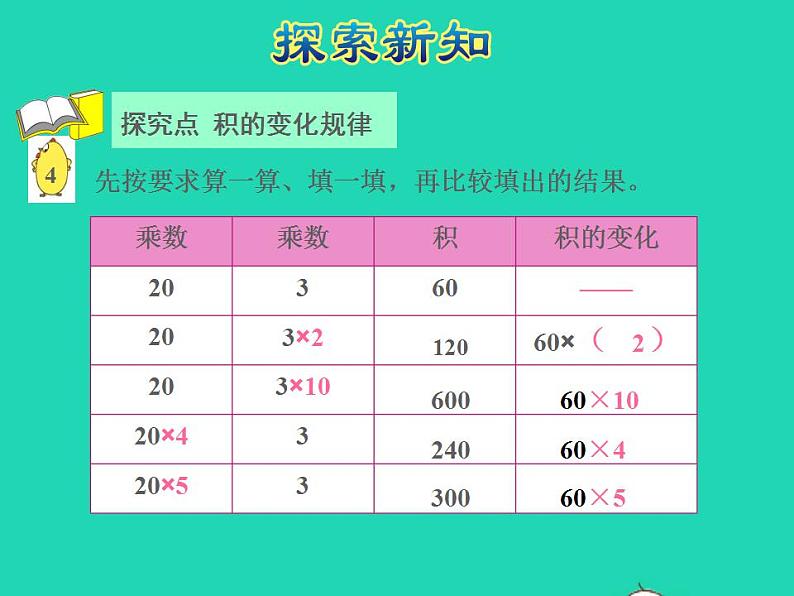 2022四年级数学下册第3单元三位数乘两位数第3课时积的变化规律授课课件苏教版第4页