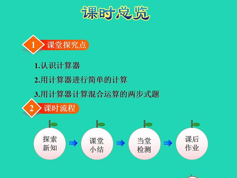 2022四年级数学下册第4单元用计算器计算第1课时用计算器计算授课课件苏教版03