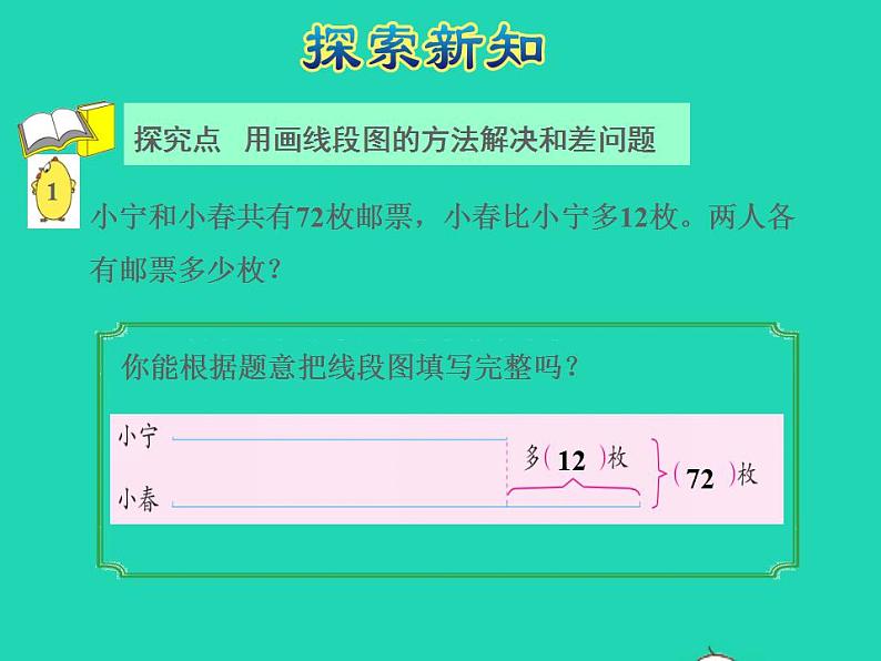 2022四年级数学下册第5单元解决问题的策略第1课时用画线段图的策略解决问题授课课件苏教版第4页