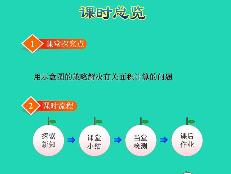 2022四年级数学下册第5单元解决问题的策略第2课时用画示意图的策略解决问题授课课件苏教版第3页