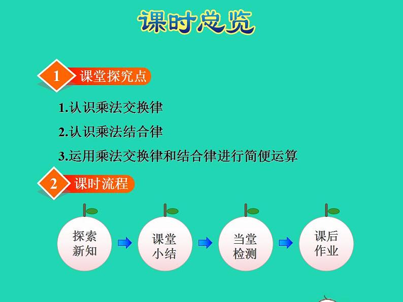 2022四年级数学下册第6单元运算律第3课时乘法交换律和结合律及相关的简便计算授课课件苏教版第3页