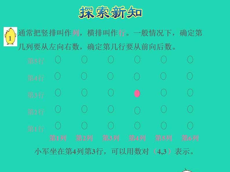 2022四年级数学下册第8单元确定位置第1课时用数对确定位置授课课件苏教版第5页