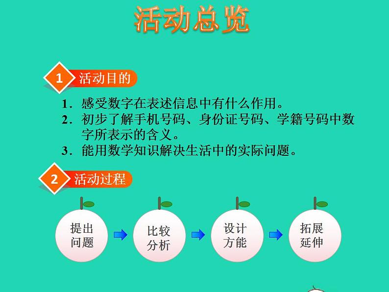 2022四年级数学下册第8单元确定位置第2课时数字与信息授课课件苏教版第2页