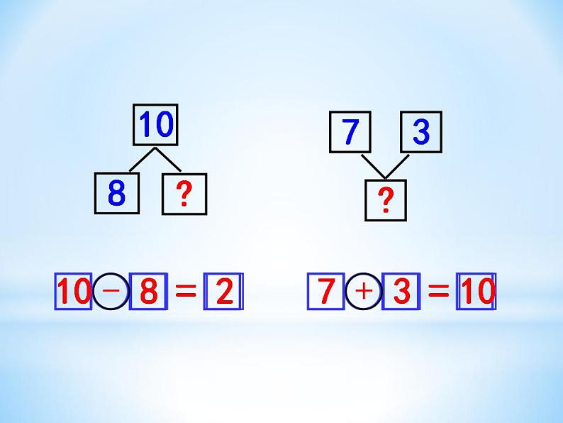 一年级上册数学课件    -8、7、6加几- -人教版  (共32张PPT)03