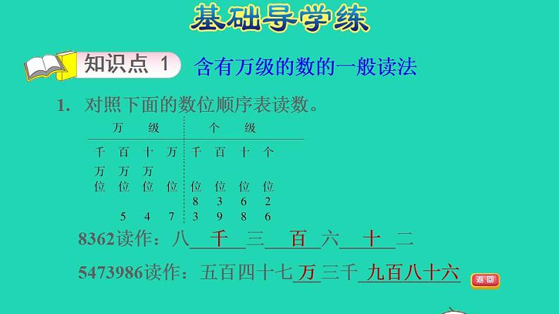 2022四年级数学下册第2单元认识多位数第2课时认识含有万级和个级的数读法习题课件苏教版第3页