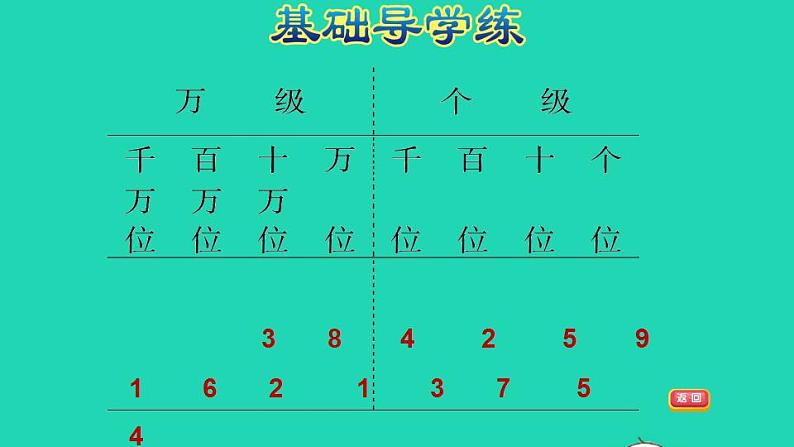 2022四年级数学下册第2单元认识多位数第3课时认识含有万级和个级的数写法习题课件苏教版第4页