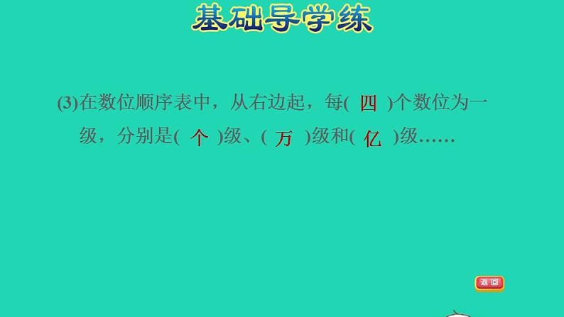 2022四年级数学下册第2单元认识多位数第4课时认识正亿数习题课件苏教版第4页