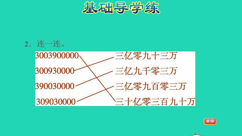 2022四年级数学下册第2单元认识多位数第5课时认识含有亿级和万级的数习题课件苏教版04