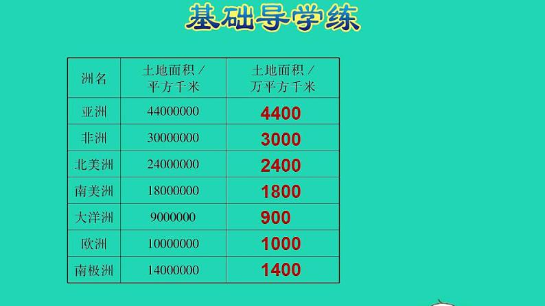 2022四年级数学下册第2单元认识多位数第6课时多位数的改写和大小比较习题课件苏教版第4页