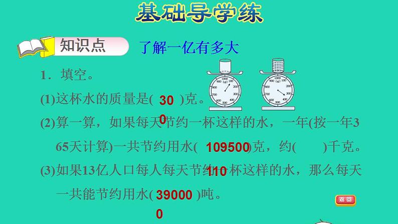 2022四年级数学下册第4单元用计算器计算第3课时一亿有多大习题课件苏教版第3页