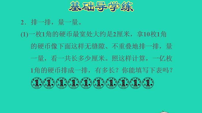 2022四年级数学下册第4单元用计算器计算第3课时一亿有多大习题课件苏教版第4页