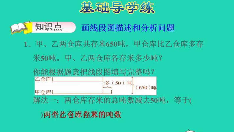 2022四年级数学下册第5单元解决问题的策略第1课时用画线段图的策略解决问题习题课件苏教版第3页