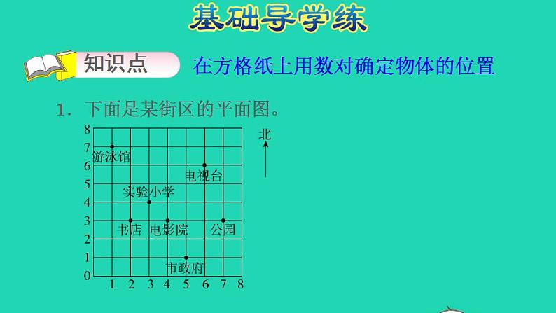 2022四年级数学下册第8单元确定位置第2课时在方格纸上用数对确定物体的位置习题课件苏教版03