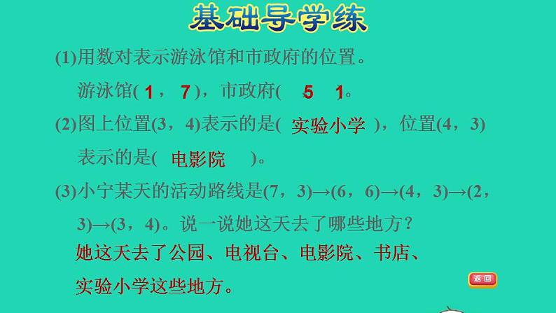 2022四年级数学下册第8单元确定位置第2课时在方格纸上用数对确定物体的位置习题课件苏教版04