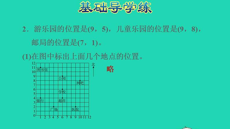 2022四年级数学下册第8单元确定位置第2课时在方格纸上用数对确定物体的位置习题课件苏教版05