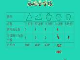 2022四年级数学下册第7单元三角形平行四边形和梯形第8课时多边形的内角和习题课件苏教版