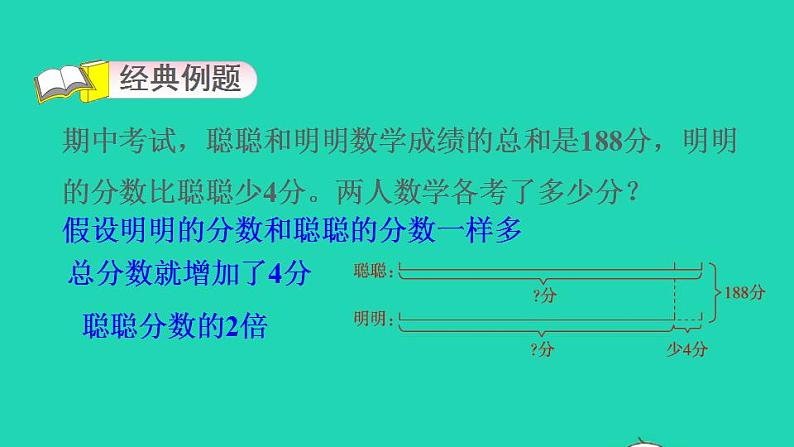 2022四年级数学下册第5单元解决问题的策略第4招巧解和差问题课件苏教版03