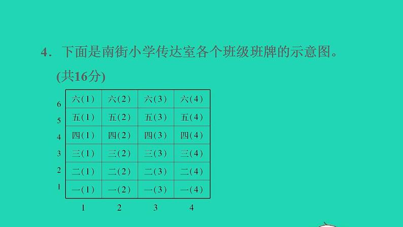 2022四年级数学下册第8单元确定位置阶段小达标15课件苏教版第8页