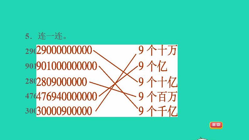 2022四年级数学下册第2单元认识多位数整理与复习课件苏教版第8页