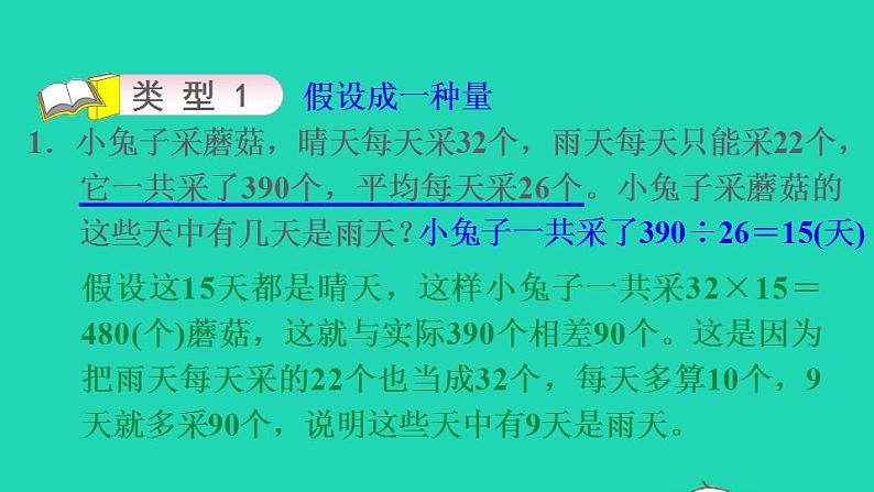 2022四年级数学下册第6单元运算律第10招用假设思想解决问题课件苏教版06