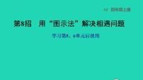 小学数学苏教版四年级下册六 运算律评课ppt课件