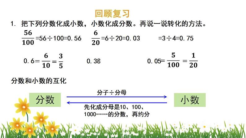 北师大版数学六上 4.2《合格率》课件PPT03