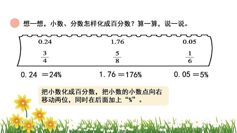 北师大版数学六上 4.2《合格率》课件PPT08