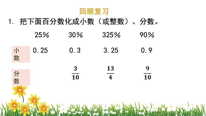 北师大版数学六上 4.4《这月我当家》课件PPT03