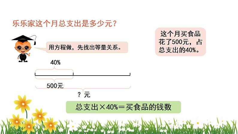 北师大版数学六上 4.4《这月我当家》课件PPT08