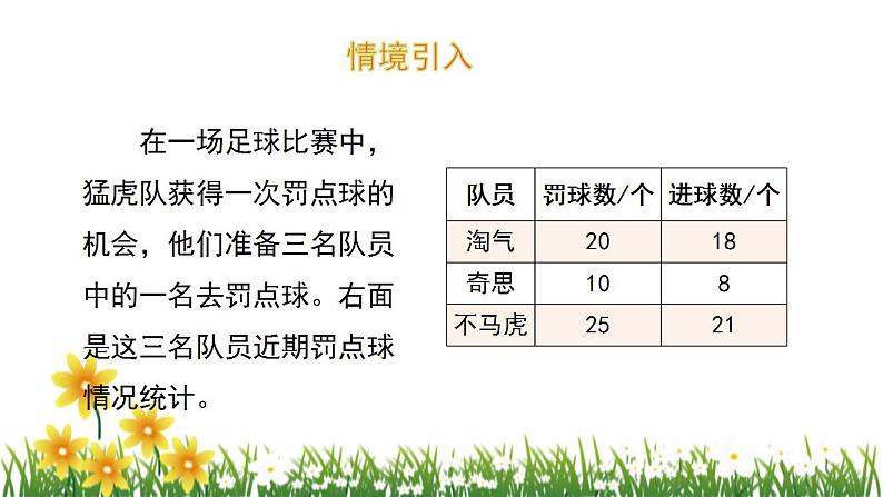 北师大版数学六上 4.1《百分数的认识》课件PPT04