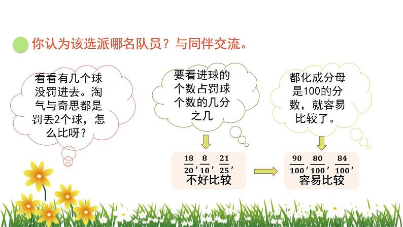 北师大版数学六上 4.1《百分数的认识》课件PPT05