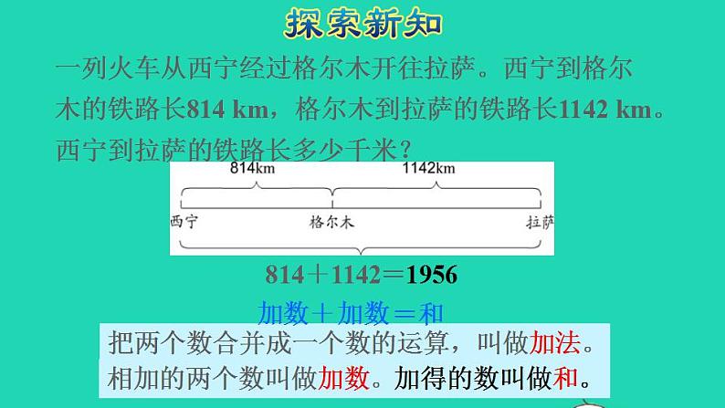 2022四年级数学下册第1单元四则运算第1课时加减法的意义和各部分之间的关系授课课件新人教版05