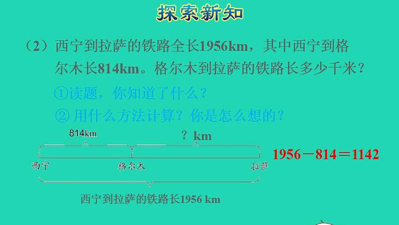 2022四年级数学下册第1单元四则运算第1课时加减法的意义和各部分之间的关系授课课件新人教版06