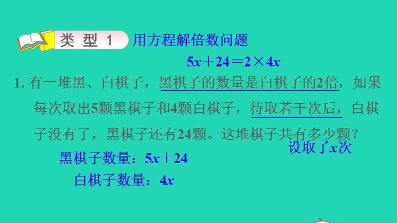 2022四年级数学下册第5单元认识方程第6招用方程法解决问题课件北师大版06