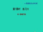 2022四年级数学下册第6单元数据的表示和分析练习六课件北师大版