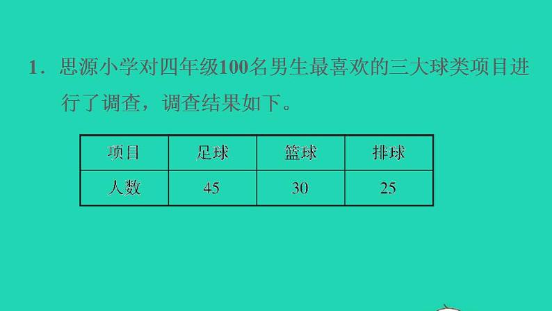 2022四年级数学下册第6单元数据的表示和分析练习六课件北师大版03