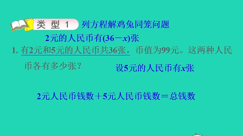 2022四年级数学下册第5单元认识方程第7招用方程法解典型应用题课件北师大版06