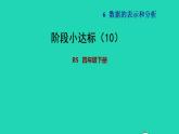 2022四年级数学下册第6单元数据的表示和分析阶段小达标10课件北师大版