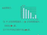 2022四年級(jí)數(shù)學(xué)下冊(cè)第6單元數(shù)據(jù)的表示和分析階段小達(dá)標(biāo)10課件北師大版