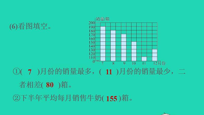 2022四年级数学下册第6单元数据的表示和分析阶段小达标10课件北师大版05