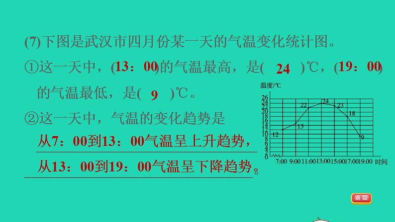 2022四年级数学下册第6单元数据的表示和分析阶段小达标10课件北师大版07