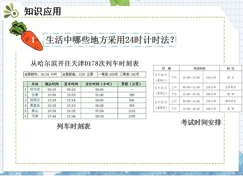 小学数学人教版三年级下6.2 24时计时法课件（20张PPT)06